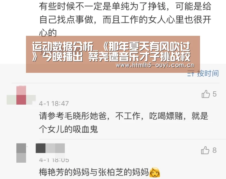 运动数据分析_《那年夏天有风吹过》今晚播出 蔡尧遭音乐才子挑战校草地位不保?(图1) 运动健身